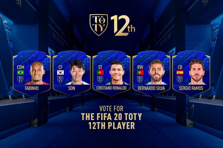 Роналду может стать 12-м игроком команды года FIFA