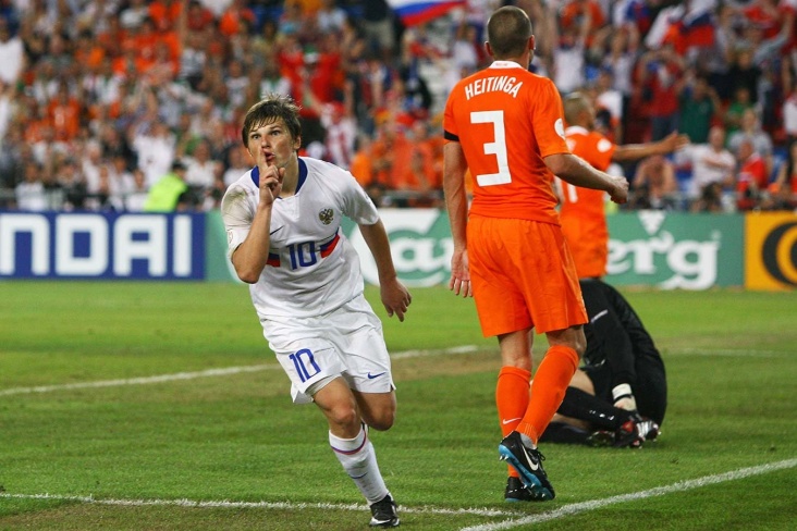 сборная России играет как на Евро-2008