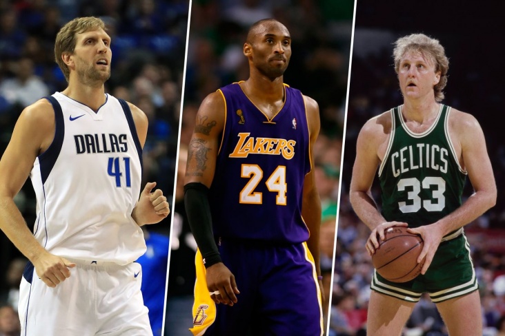 Как хорошо вы знаете прозвища легенд НБА?