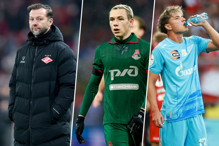 Тест по РПЛ