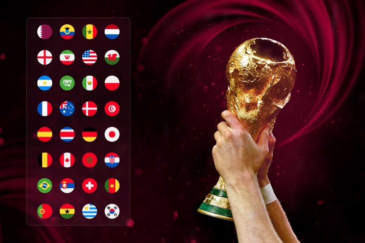 Самый удобный календарь чемпионата мира по футболу