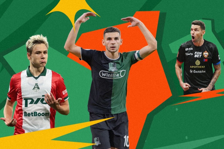 Сборные сезона РПЛ-2024/2025