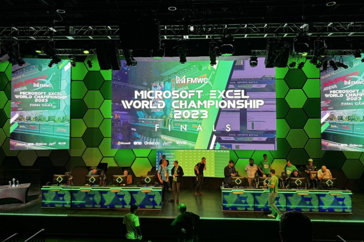 Microsoft Excel World Championship 2023 Finals – FMWC