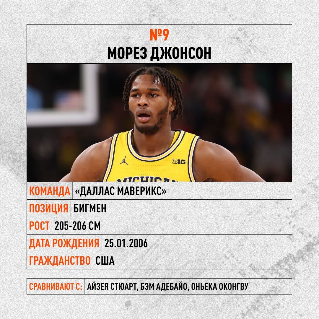 Карточка: Морез Джонсон