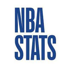 Статистика НБА