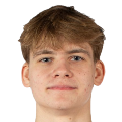 Илья Ермаков