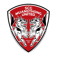 Муанг Тонг Юнайтед