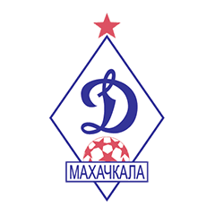 Динамо-М Махачкала