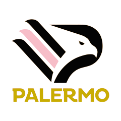 ФК Палермо