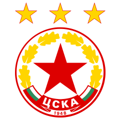 ЦСКА С U19