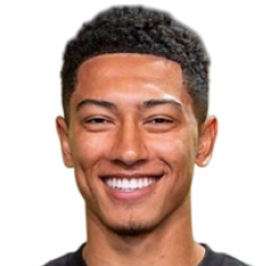 Джоб Беллингем