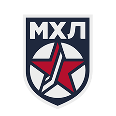 Olimpbet МХЛ – плей-офф